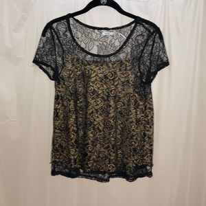 Urban Outfitters top EUC